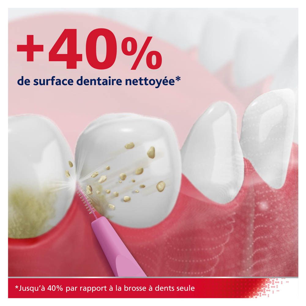 PARODONTAX Brossettes interdentaires T0 0,4 mm