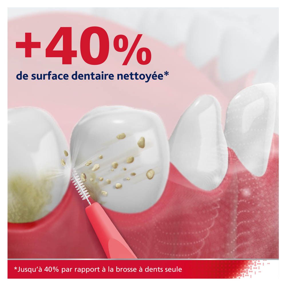 PARODONTAX Brossettes interdentaires T2 0,5 mm