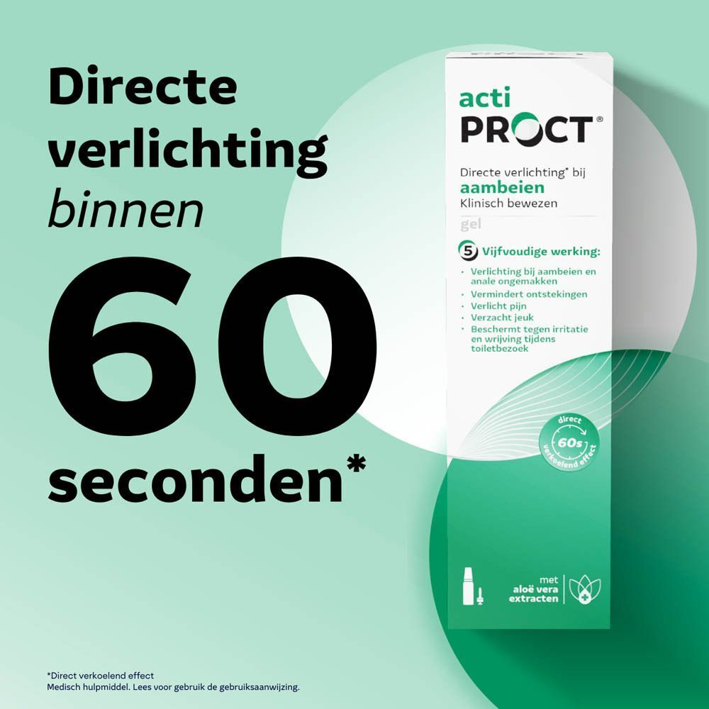 Acti-Proct Gel tube en verpakking met toepassingenoverzicht.