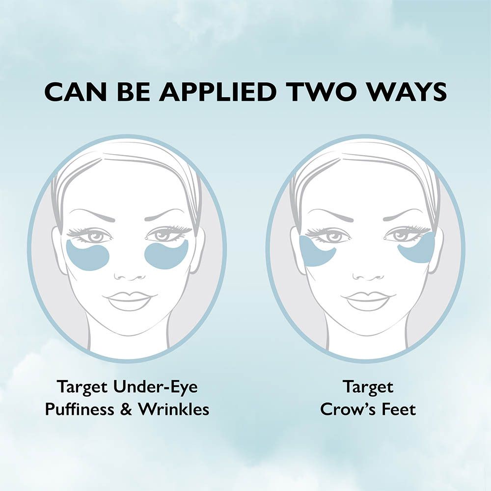 Graphique avec deux visages montrant des patchs pour les yeux. Texte : CAN BE APPLIED TWO WAYS. Cible : Poches & rides.