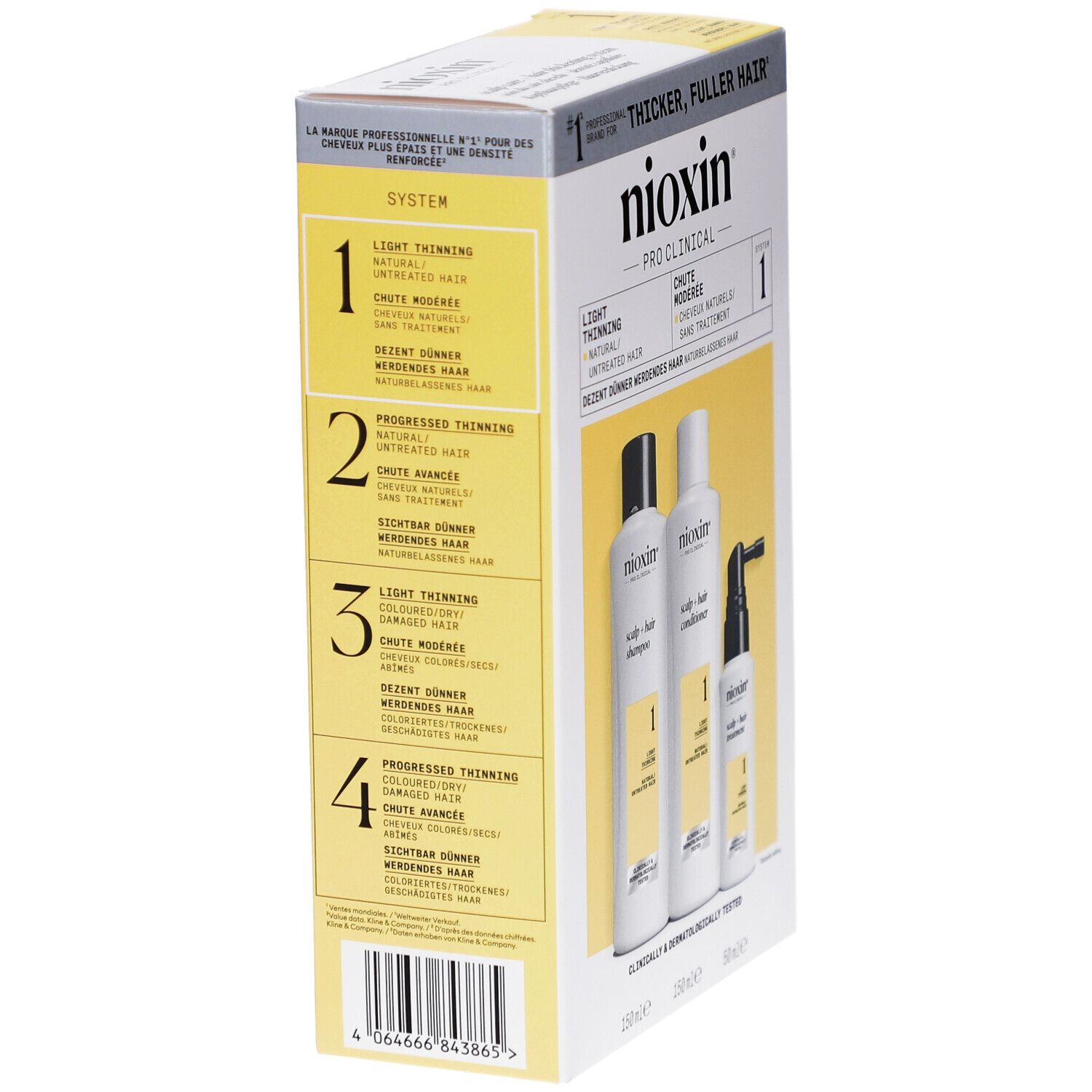Nioxin Pro Clinical System 1 Kit. Rückseite der Verpackung mit Produktinformationen und Inhaltsstoffen.