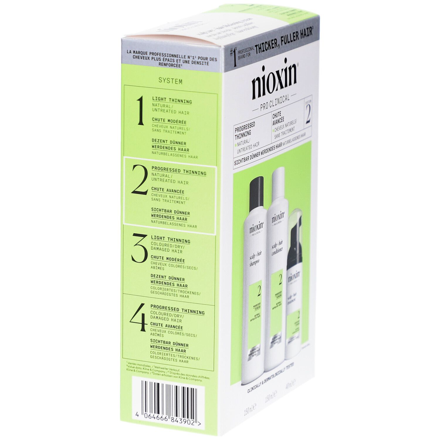 Nioxin System 2 Kit-Verpackung. Rückseite mit Produktinformationen. Enthält Shampoo, Conditioner und Treatment. Grüne Akzente.