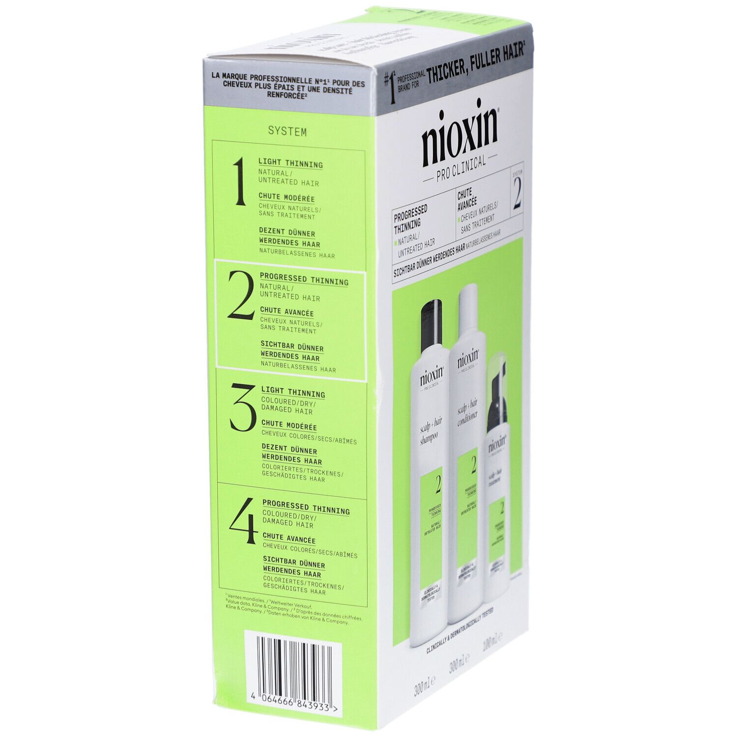 Nioxin System 2 Box, Rückseite. Enthält Informationen zu den Systemen 1-4. Grün-weiße Verpackung mit Produktnamen und Angaben.