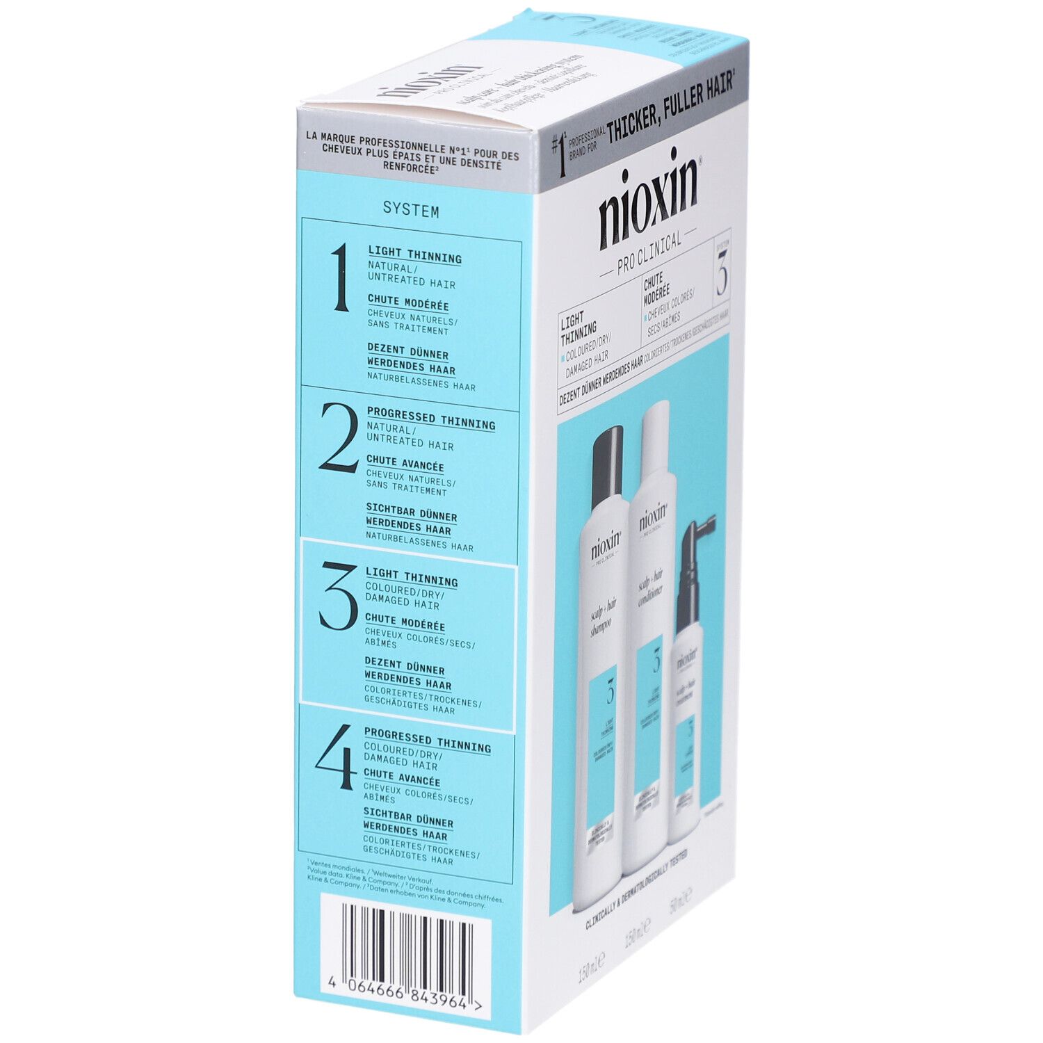 Verpackung des Nioxin System 3 Kits. Zeigt die Systemnummern und Produktbeschreibungen für verschiedene Haartypen.