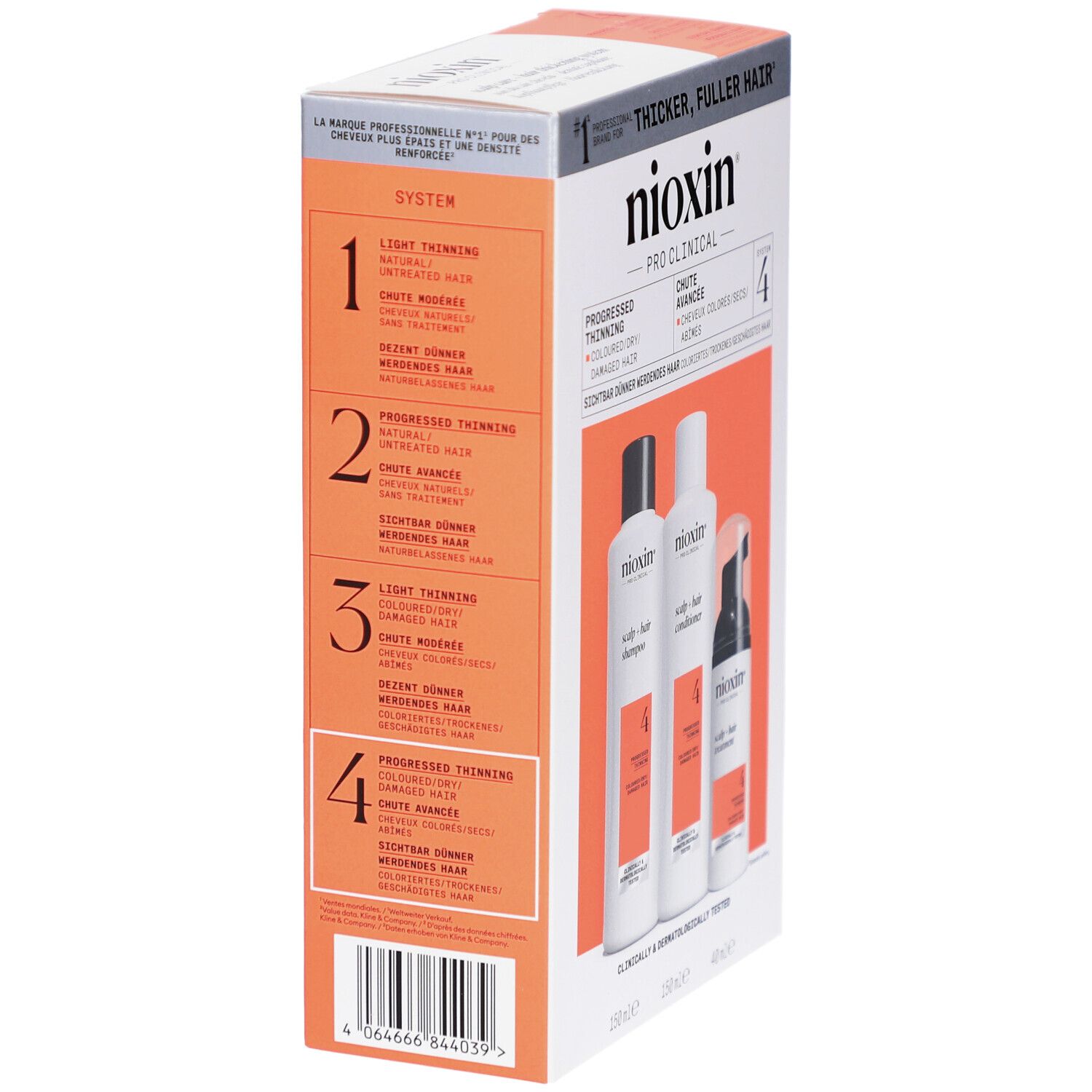 Nioxin System 4 Kit. Rückseite der Verpackung mit Produktinformationen und Anwendungsbeispielen. Orangefarbene Akzente.