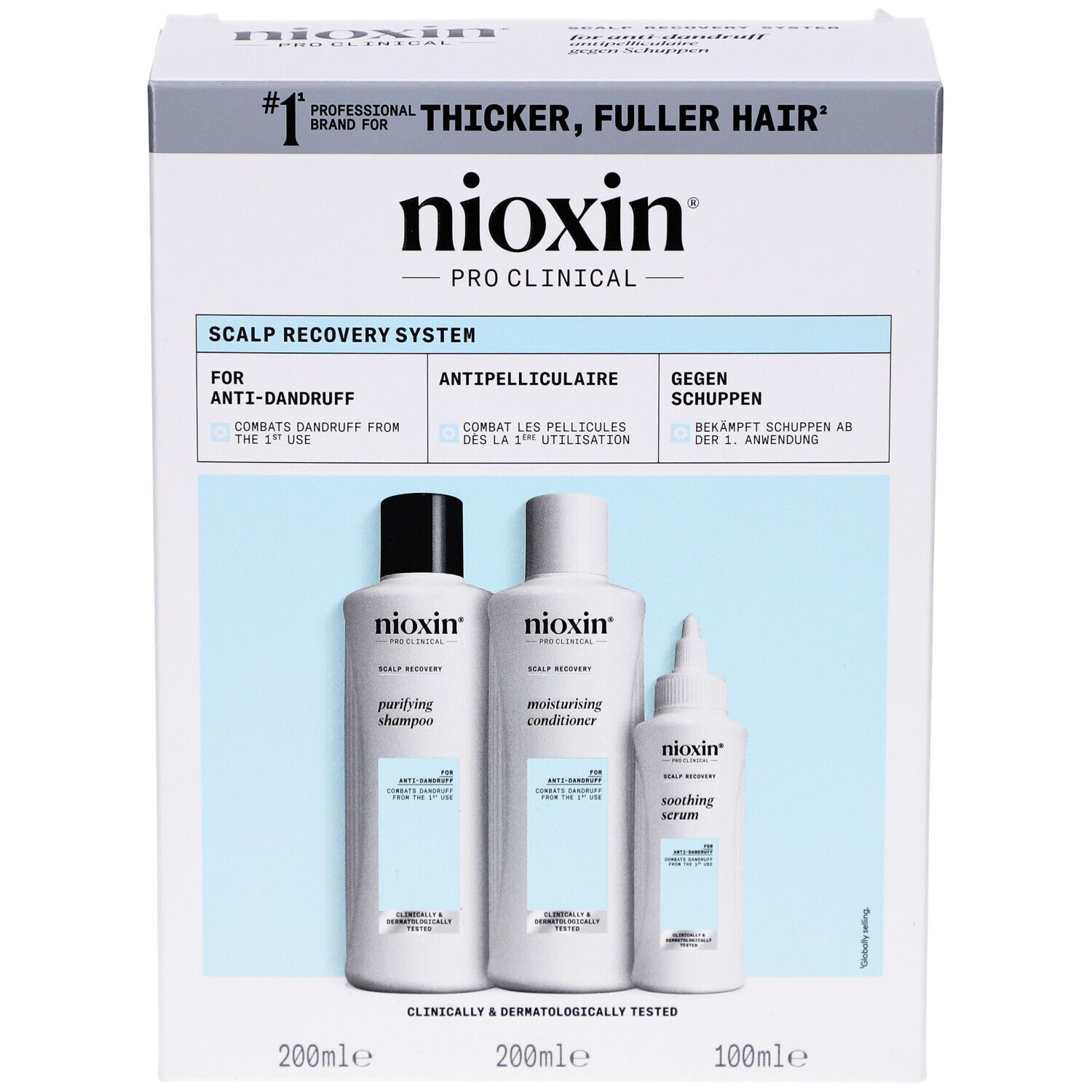 Nioxin Scalp Recovery Kit. Box mit drei Produkten: Shampoo, Conditioner und Serum. Weiß und blaues Design. Text: Anti-Schuppen.