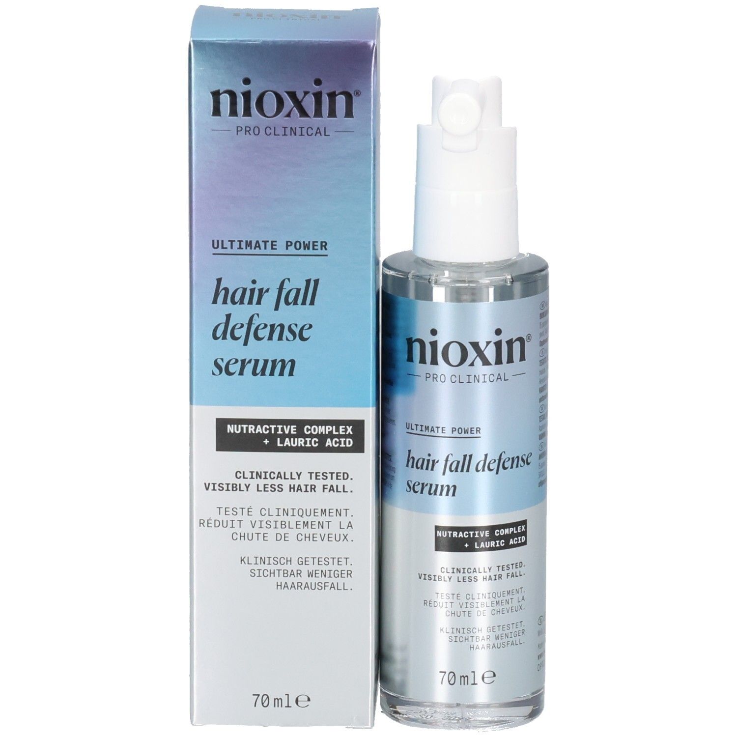 Serumflasche und Verpackung. Beschriftung: Nioxin, Anti-Haarausfall Serum, 70ml. Verpackung mit Text.