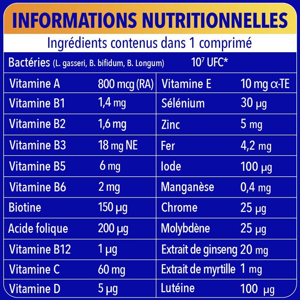 Informations nutritionnelles pour Omnibionta3, incluant vitamines, minéraux et bactéries.