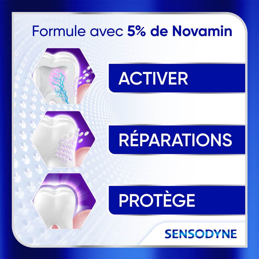 Sensodyne Clinical Repair Deep Clean