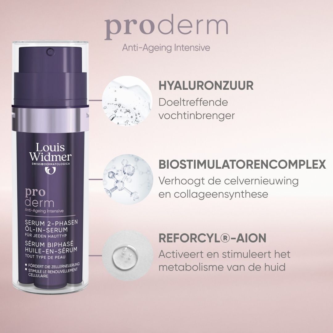 Louis Widmer ProDerm Anti-Aging serum met actieve ingrediënten.