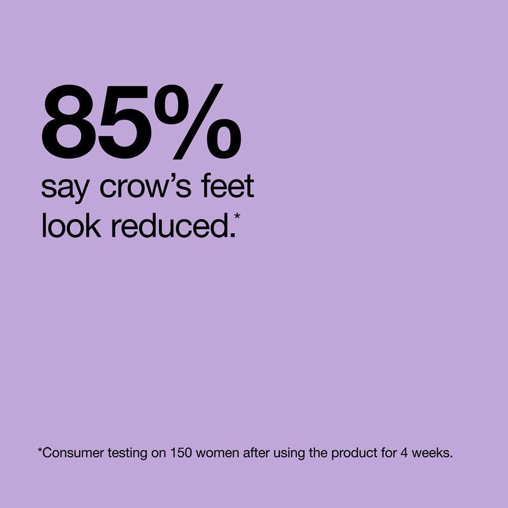 Text: 85% sagen, dass Krähenfüße reduziert aussehen. Verbrauchertest an 150 Frauen nach 4 Wochen.