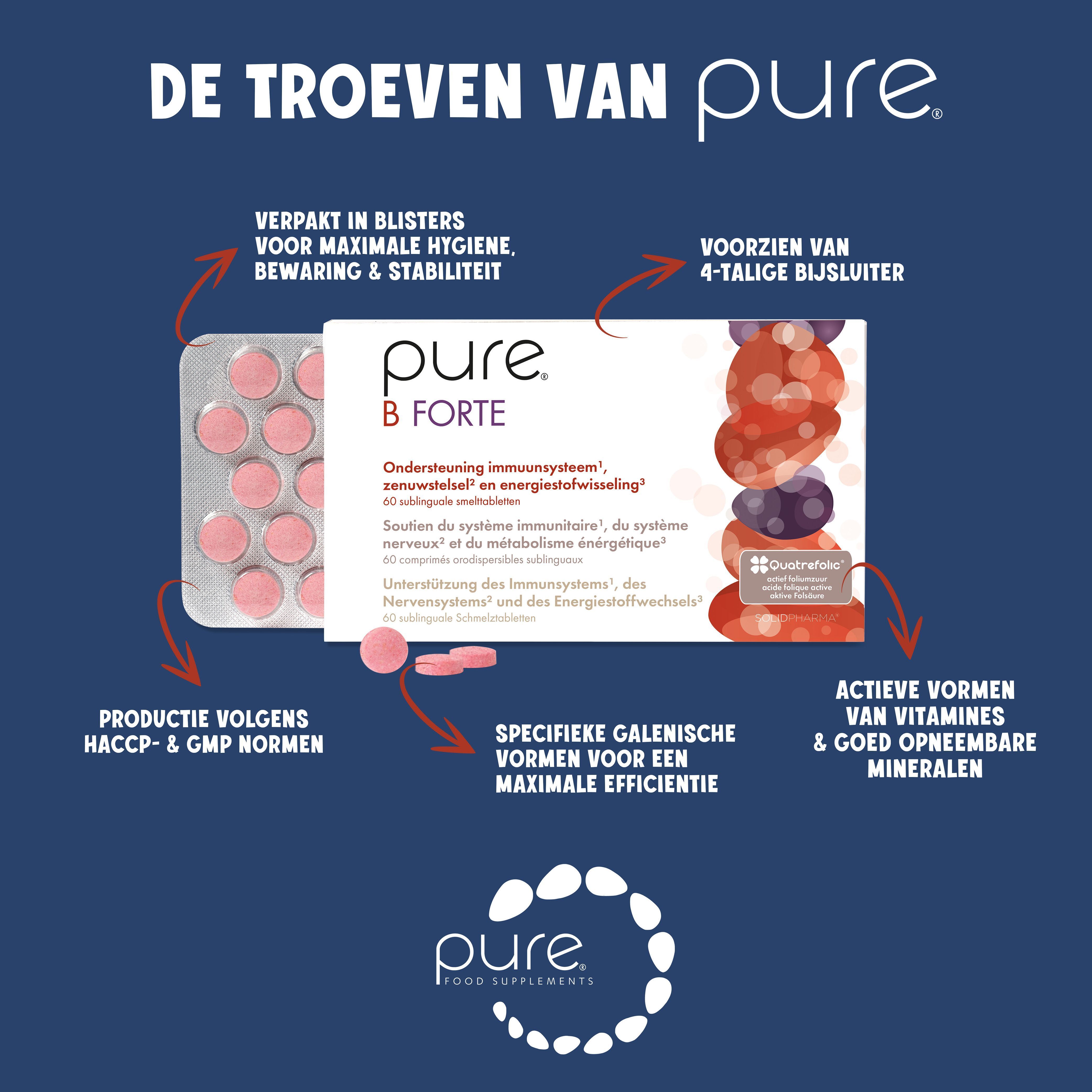 Verpakking van Pure B Forte. Blisterverpakking met tabletten. Tekst: 'Verpakt in blisters', 'Met bijsluiter in 4 talen'.