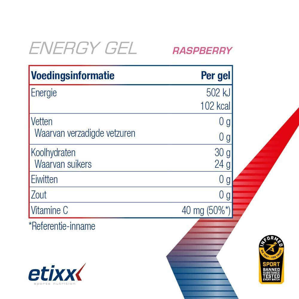 Voedingstabel voor Etixx Energy Gel Framboos. Bevat informatie over energie, vetten, koolhydraten, suikers, eiwitten, zout, vitamine C.