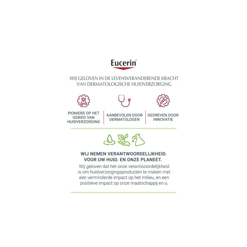 Main avec tube. Texte : Testé sous contrôle dermatologique. Pour la peau grasse, à tendance acnéique. Eucerin.