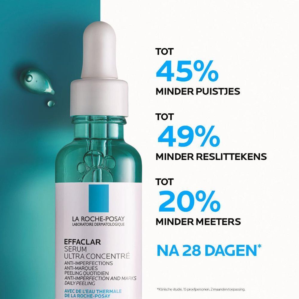 Grafiek met resultaten na 28 dagen. Serumfles. Tekst: 45% minder puistjes, 49% minder littekens.