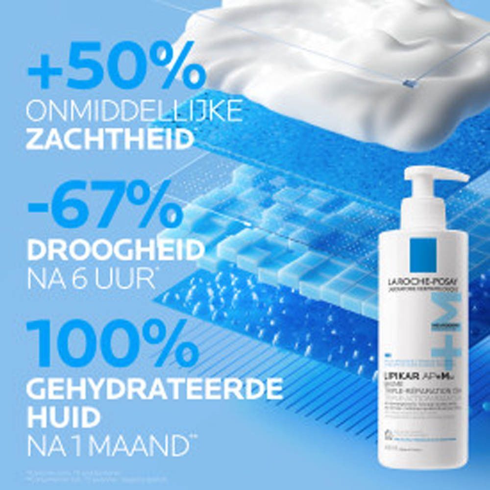 Witte fles met pomp. Opschrift: La Roche-Posay, Lipikar AP+M Baume. Tekst: +50% zachtheid.