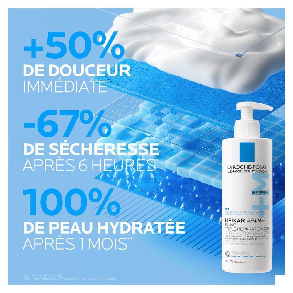Flacon blanc avec pompe. Inscription: La Roche-Posay, Lipikar AP+M Baume. Texte: +50% de douceur.