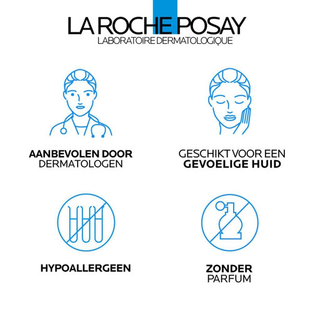 Grafiek met symbolen. Aanbevolen door dermatologen, gevoelige huid, zonder parabenen, zonder parfum.