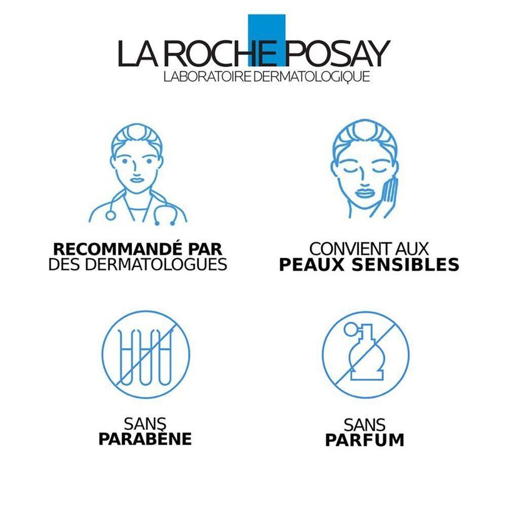 Graphique avec symboles. Recommandé par les dermatologues, peaux sensibles, sans parabène, sans parfum.