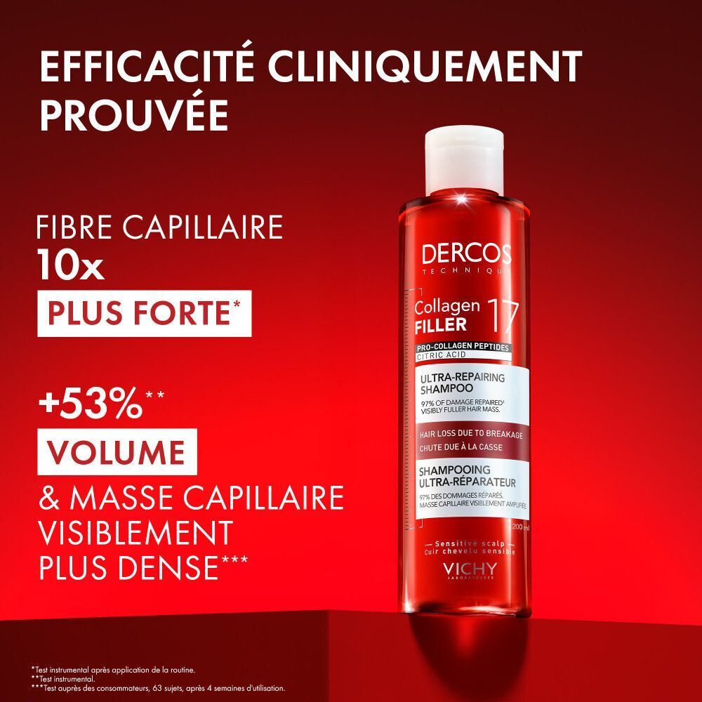 Vichy Dercos Shampooing Collagen 17 Filler | Cheveux Abîmés et Cassants | Peptides Pro-Collagène et Acide citrique