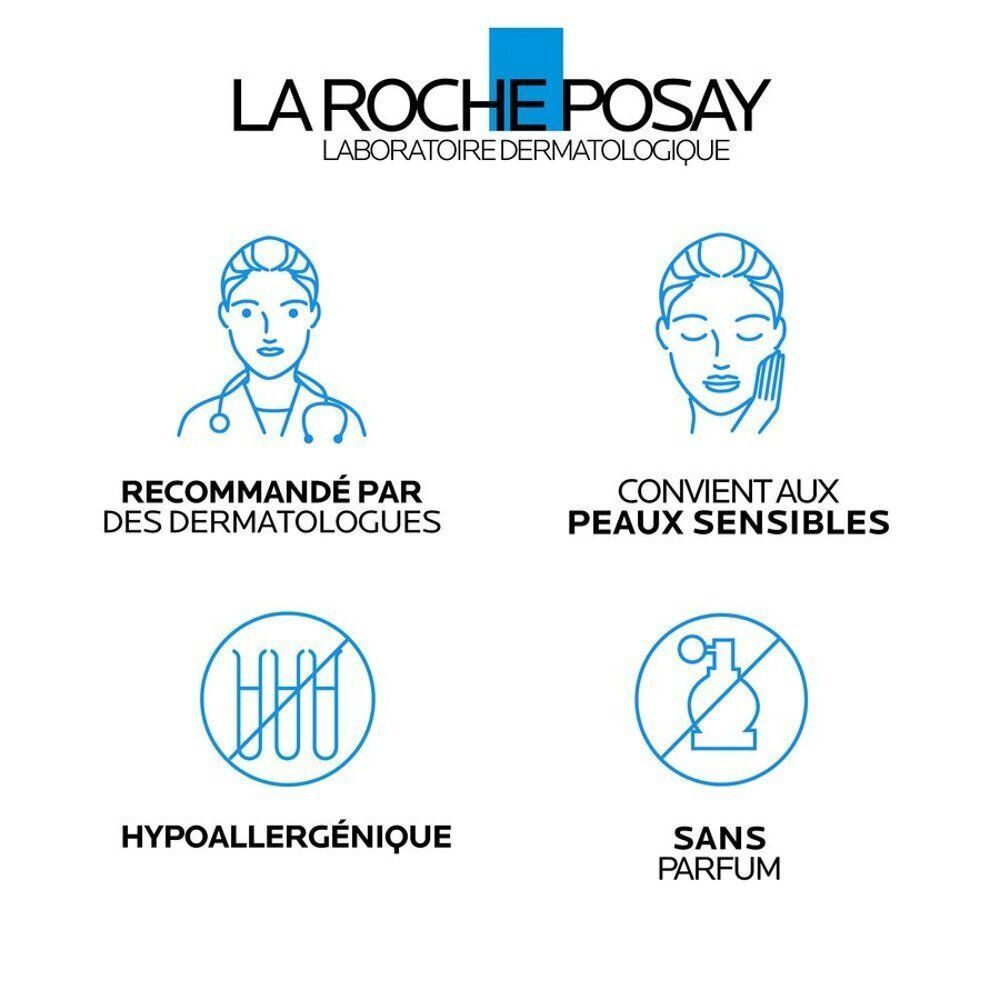 Graphique avec symboles : Recommandé par les dermatologues, convient aux peaux sensibles, hypoallergénique, sans parfum.