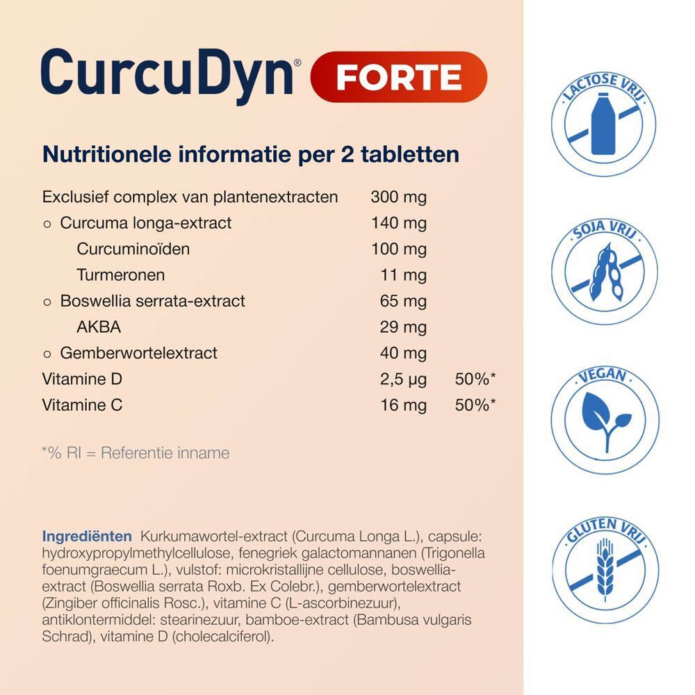 Voedingswaarde per 2 tabletten. Tekst: CurcuDyn Forte. Symbolen: lactosevrij, sojavrij, vegan, glutenvrij.