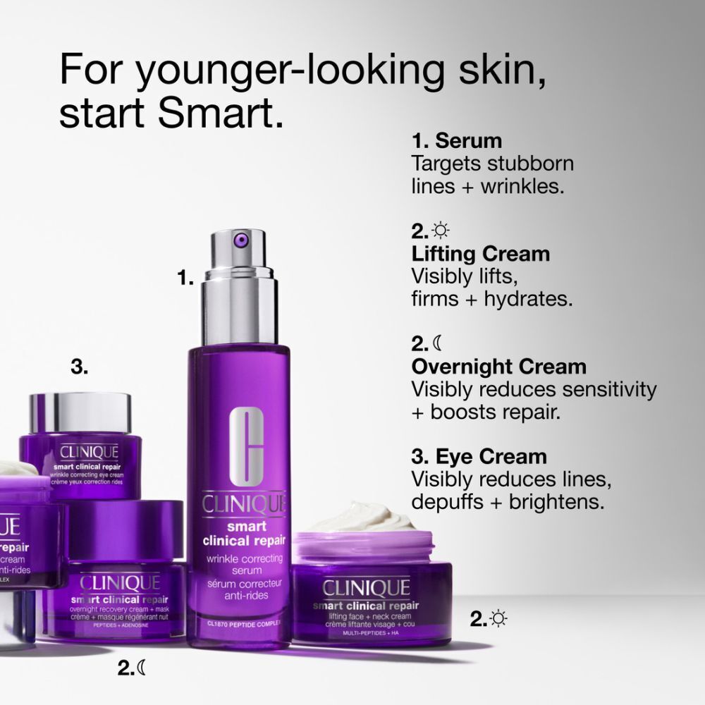 Clinique Smart Clinical Repair™ Hautpflegeprodukte, darunter Serum und Cremes.