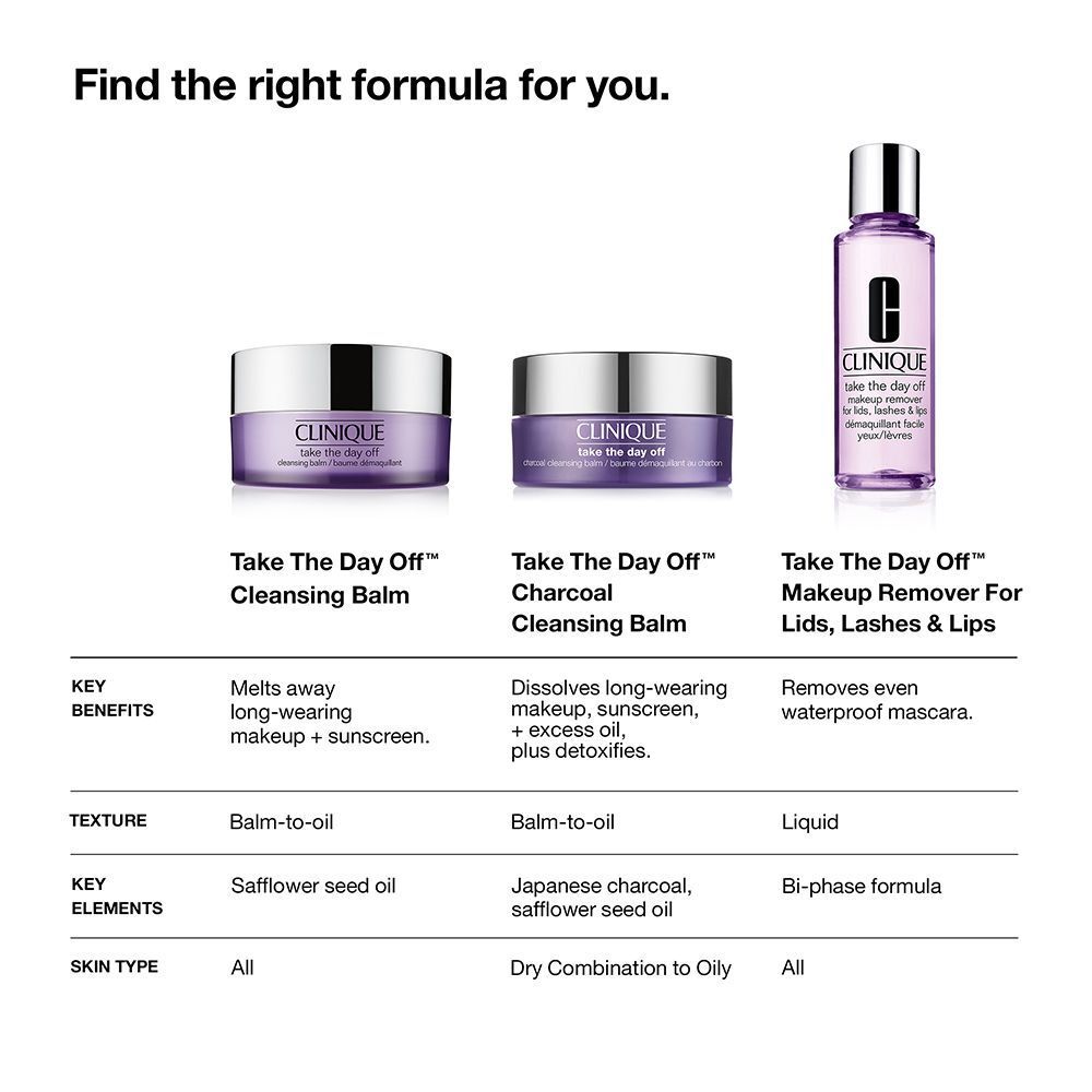 Vergleich der Clinique Take The Day Off™ Formeln: Reinigungsbalsam, Holzkohle-Balsam, Make-up-Entferner.