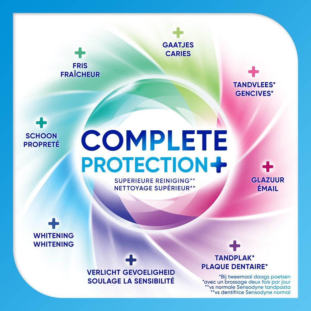 Sensodyne Complete Protection+ Cool Mint