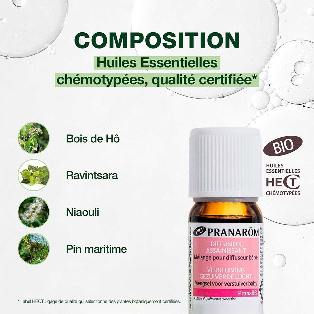Pranarôm Mélange pour Diffuseur PranaBB Air Pur Bio