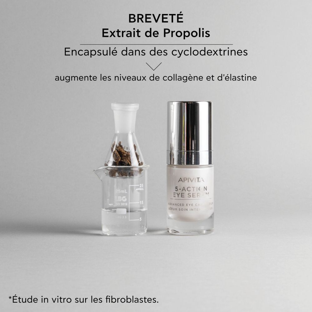 Apivita 5-Action Eye Serum à côté d'un bécher avec extrait de propolis. Texte: Extrait de propolis breveté, augmente les niveaux de collagène et d'élastine.