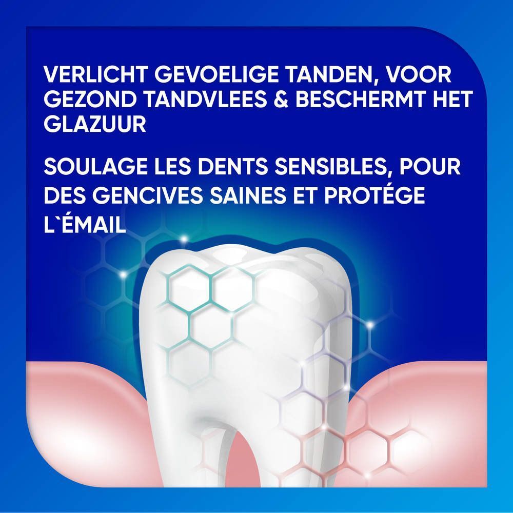 Sensodyne gevoeligheid, Tandvlees & Glazuur