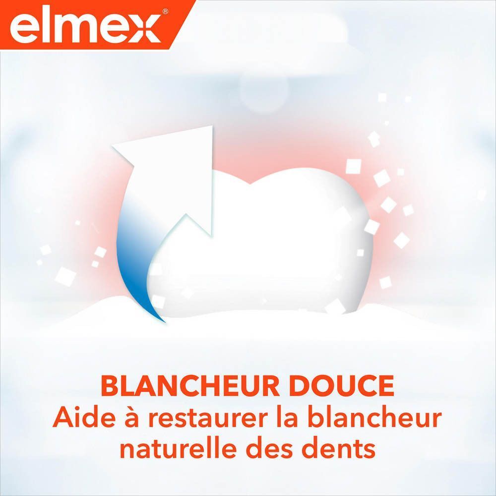 elmex® Anti-Cariës Blancheur Douche