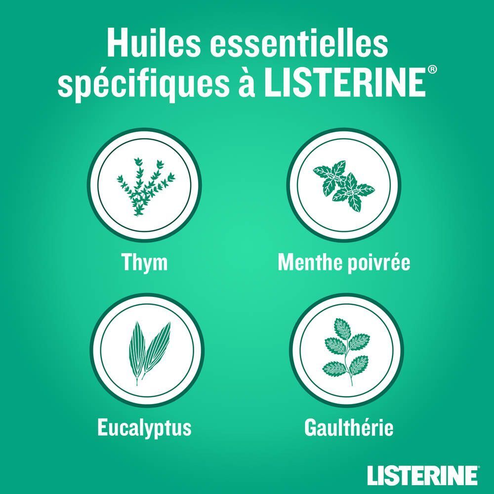 Listerine® Clean & Fresh Sans Alcool | Bain de Bouche