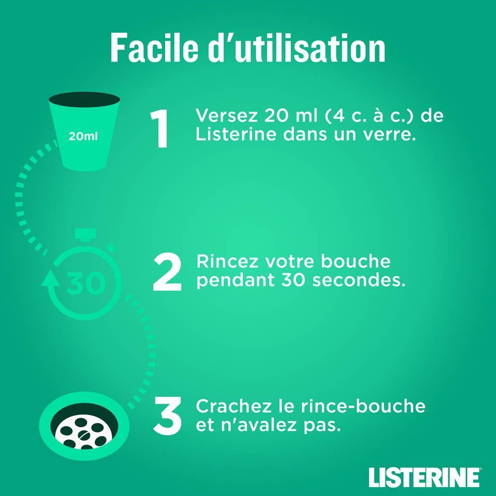 Listerine® Clean & Fresh Sans Alcool | Bain de Bouche