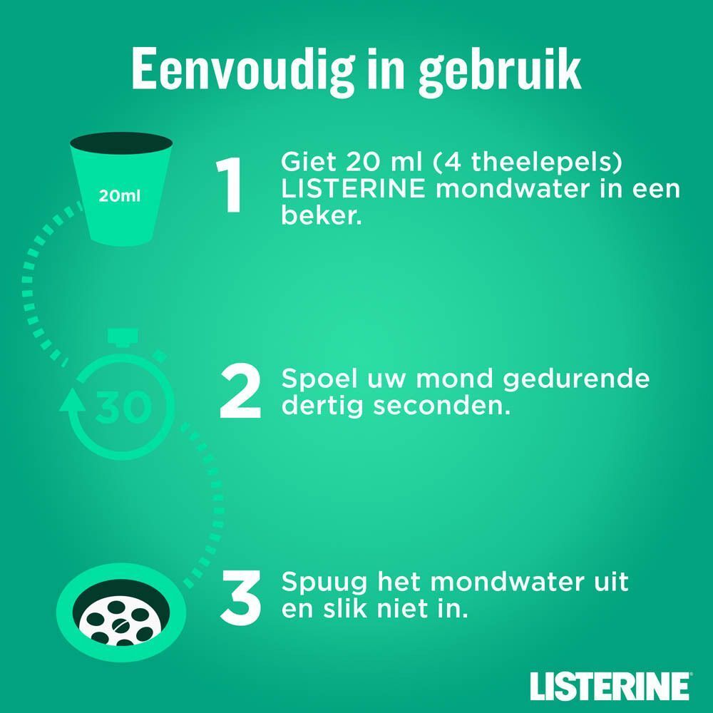 Listerine® Clean & Fresh Zonder Alcohol | Mondwater