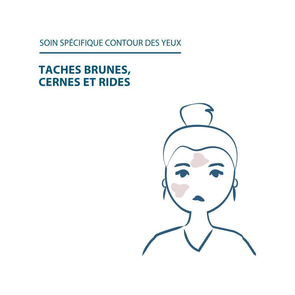 Ducray Melascreen Contour yeux anti-tâches | tâches brunes | cernes | rides