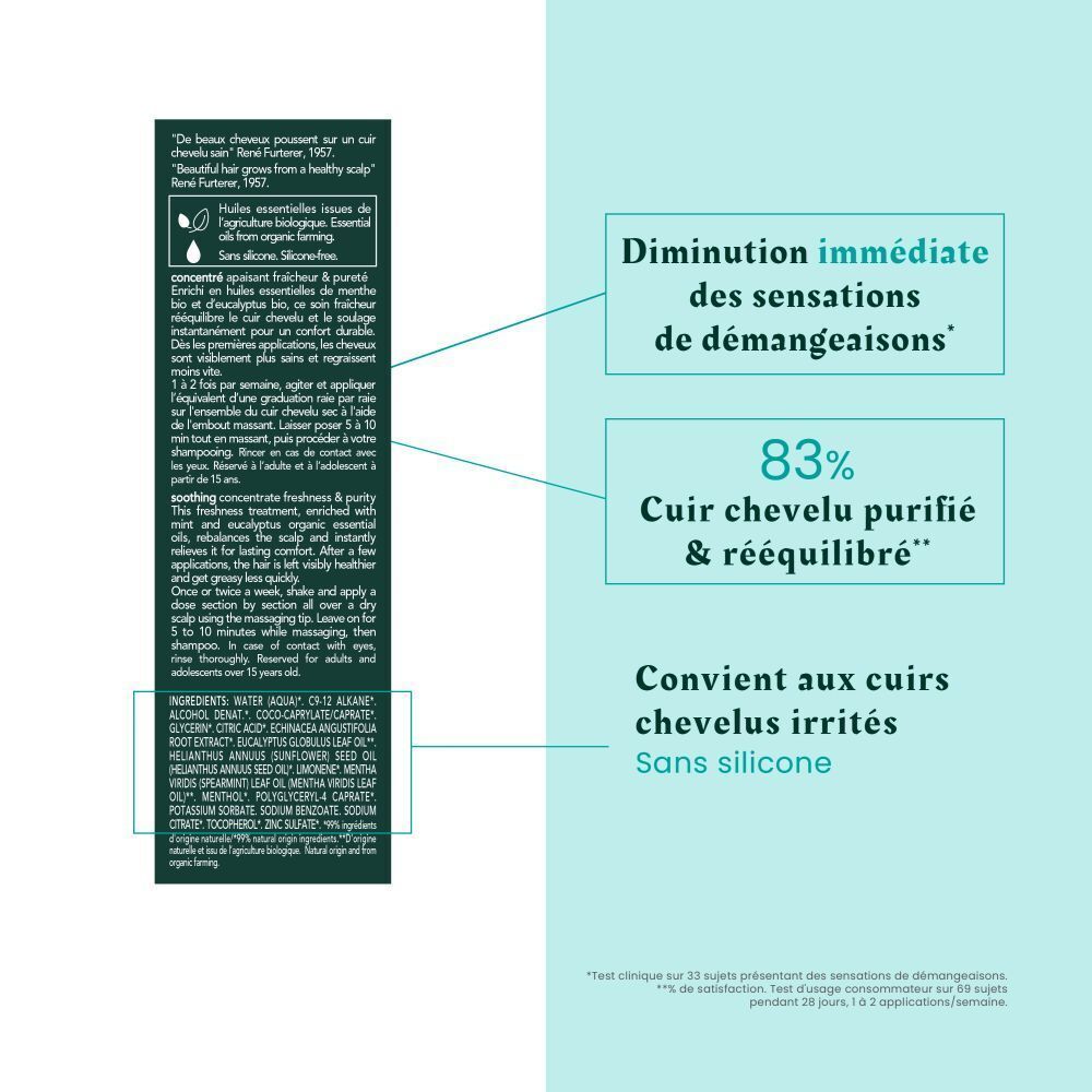 René Furterer Head Spa Astera | Concentré Apaisant fraîcheur & pureté | huiles essentielles