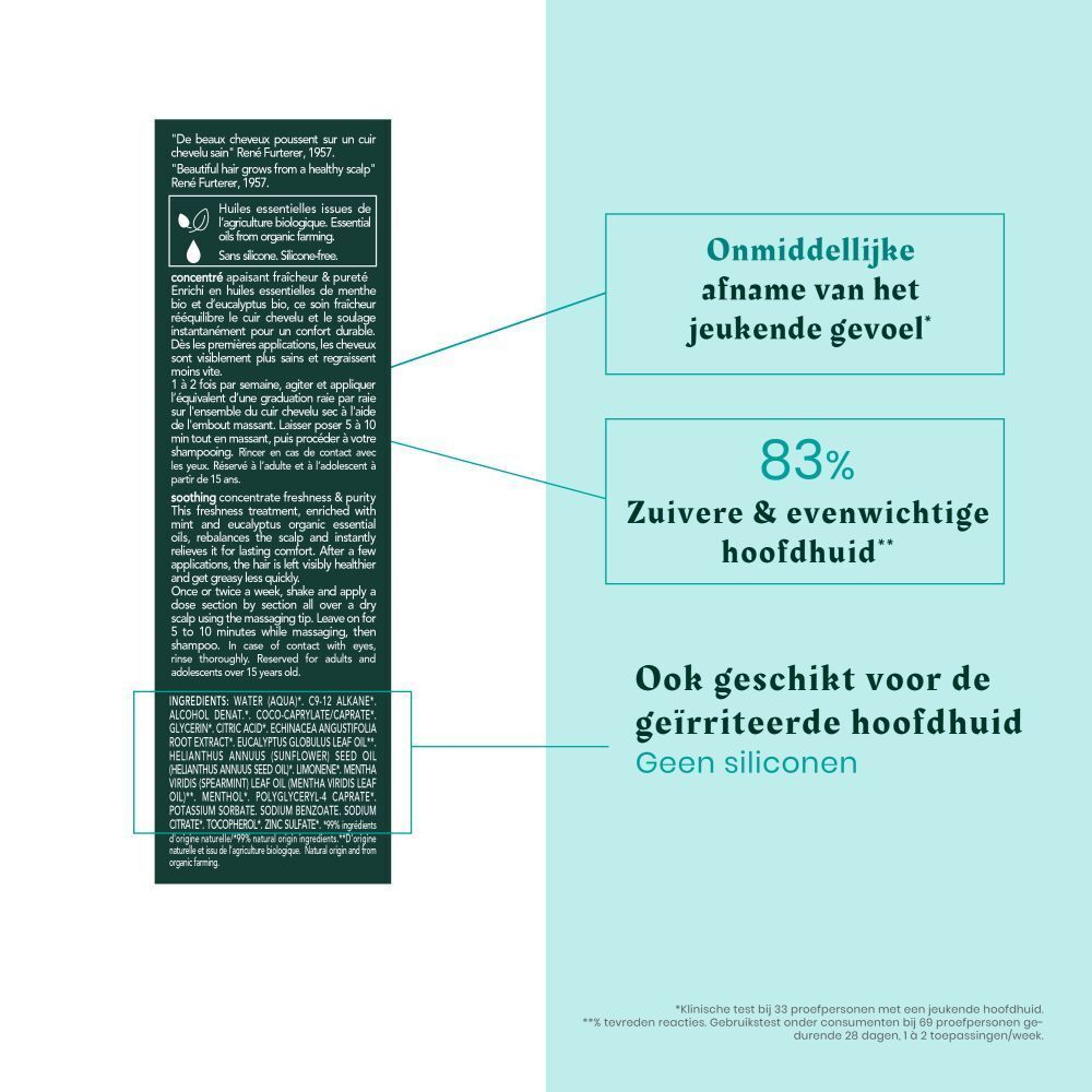 René Furterer Head Spa Astera | Verzachtend concentraat frisheid & zuiverheid | essentiële oliën