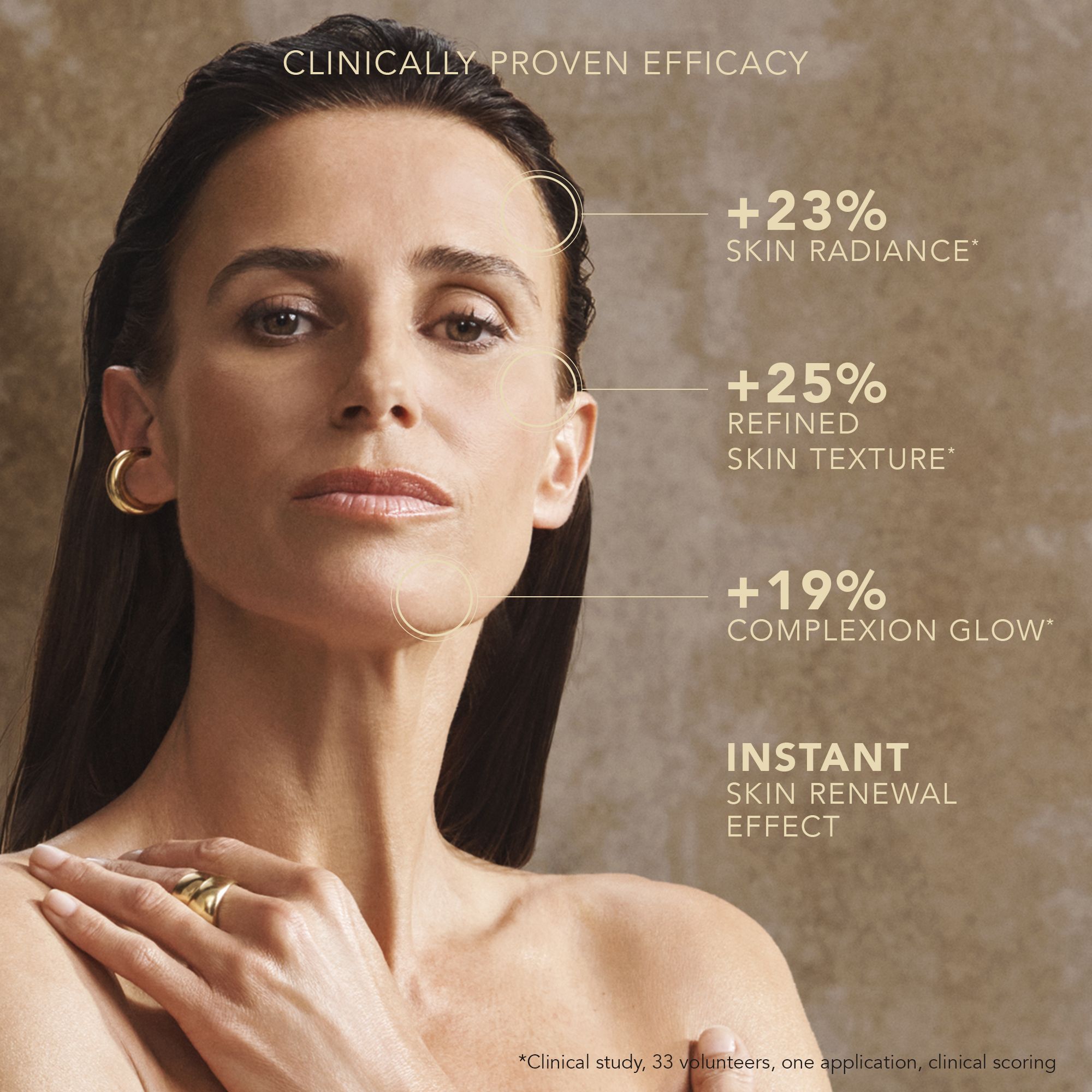 Femme avec graphique d'analyse de peau. +23% éclat, +25% texture de peau, +19% éclat du teint. Effet de renouvellement cutané instantané.