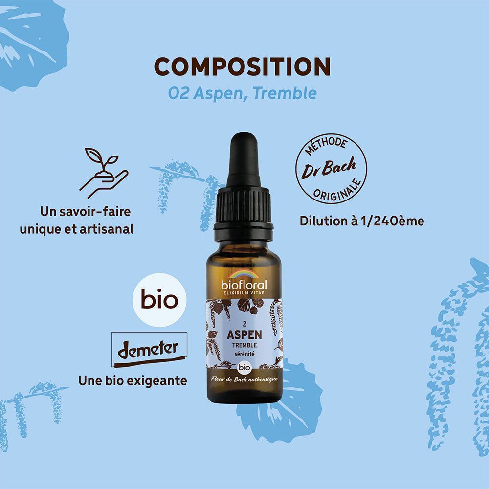 Flacon de gouttes Aspen avec informations sur la composition et la méthode Dr. Bach.