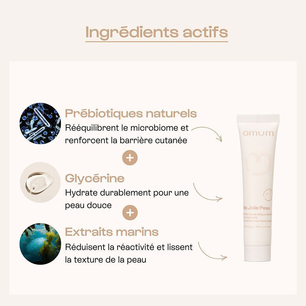 Omum ma Jolie Peau Crème Visage Hydratante Bio
