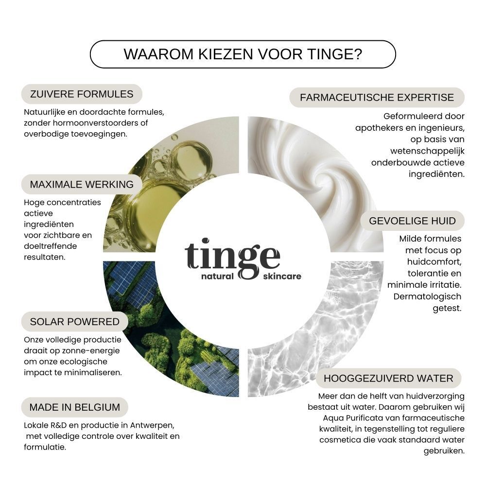 Tinge Acne Spot Correction Gel | Tegen Puistjes & Onzuiverheden | Exfoliërend | Sebum-Regulerend