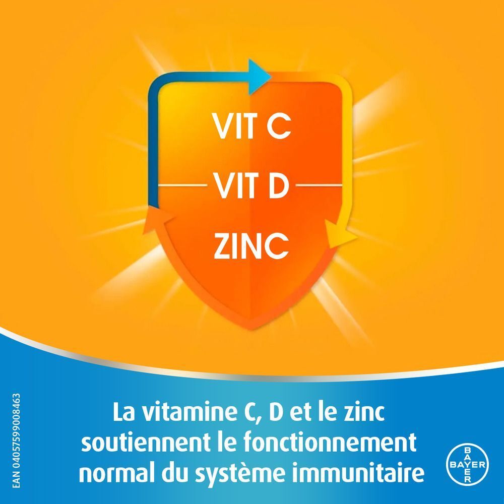 RedoxVita® : Vitamine C, D et Zinc soutiennent le système immunitaire.