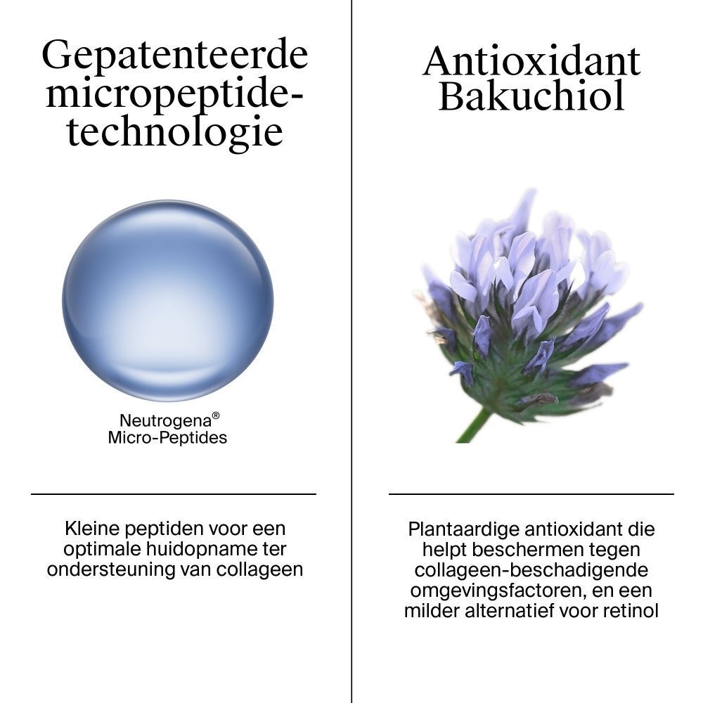Afbeeldingen van gepatenteerde micro-peptide technologie en Bakuchiol antioxidant.