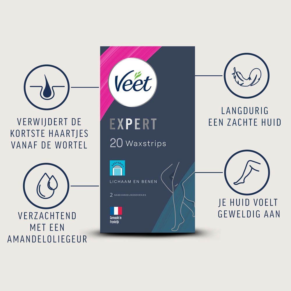 Veet Expert Waxstrips verpakking met 20 waxstrips voor lichaam en benen.