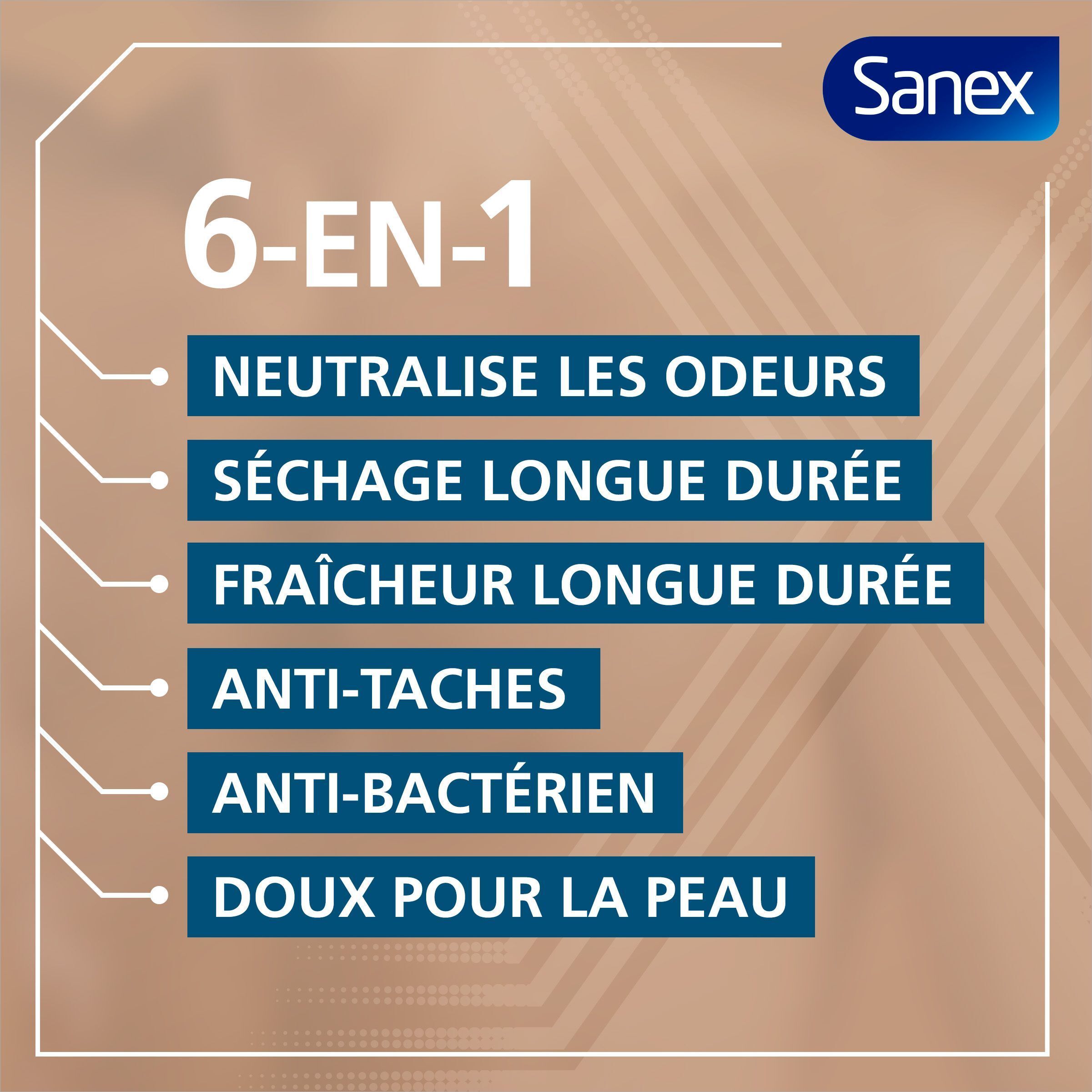 Sanex Men Active Control 72h Anti-transpirant Déodorant Roller