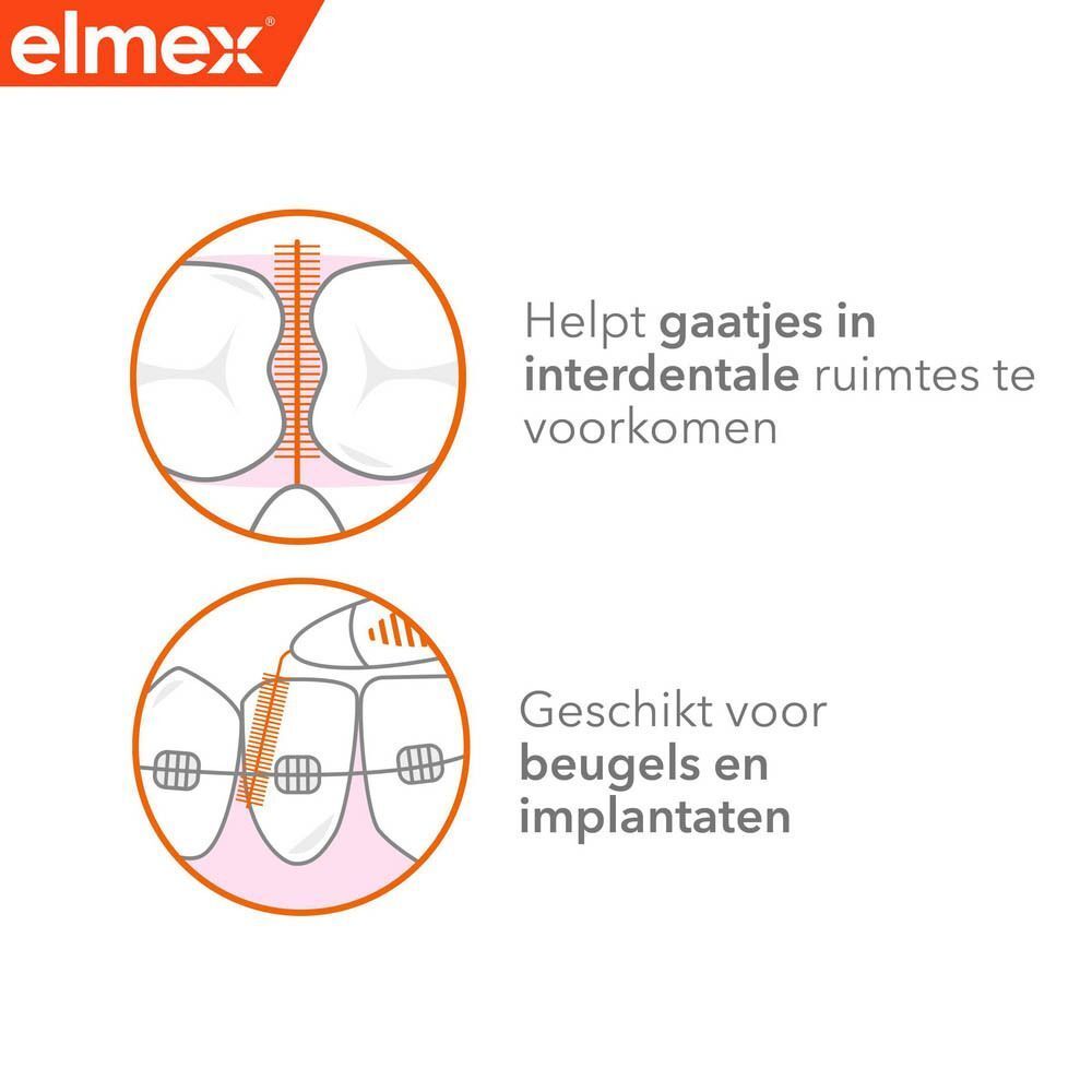 Elmex Set Interdentale Borsteltjes Iso 3 1,1 mm
