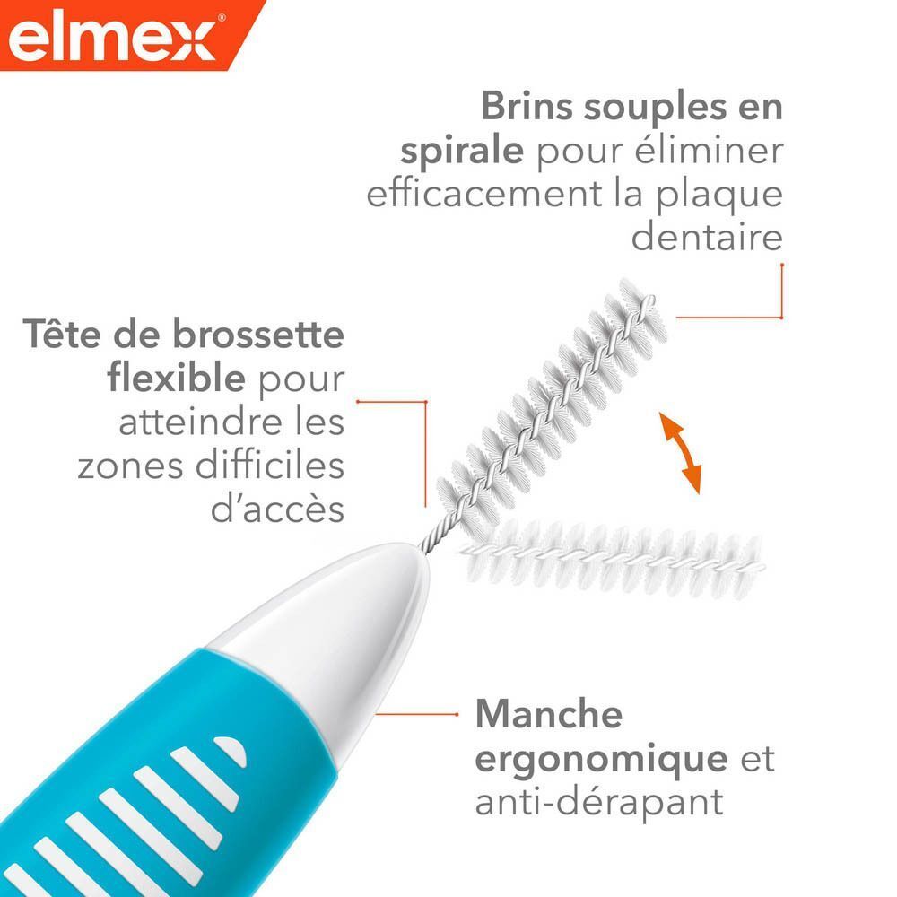 Elmex Set Brossettes Interdentaires Iso 3 1,1 mm