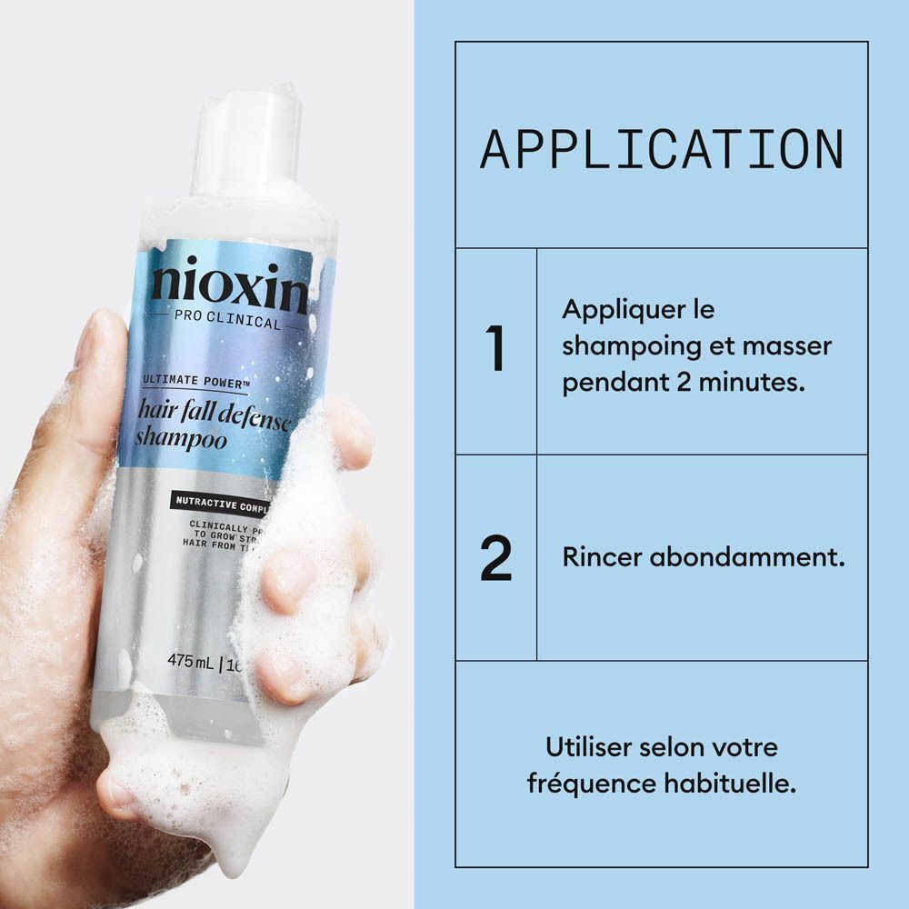 Shampoing Nioxin anti-chute, flacon de 475ml tenu dans une main avec de la mousse.